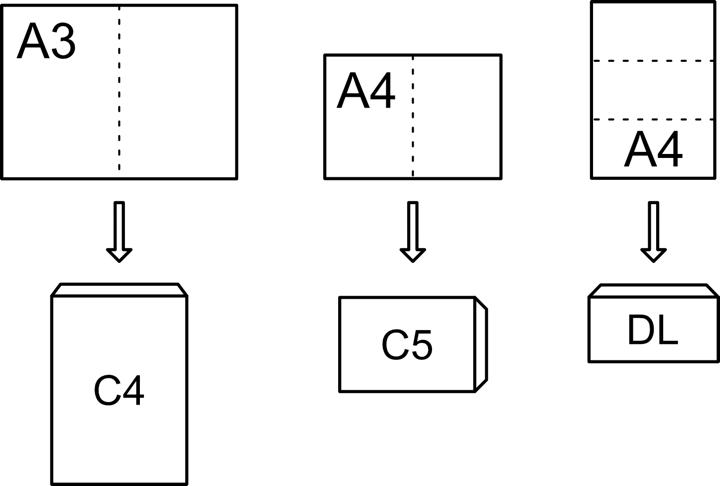 Envelope Size Diagram
